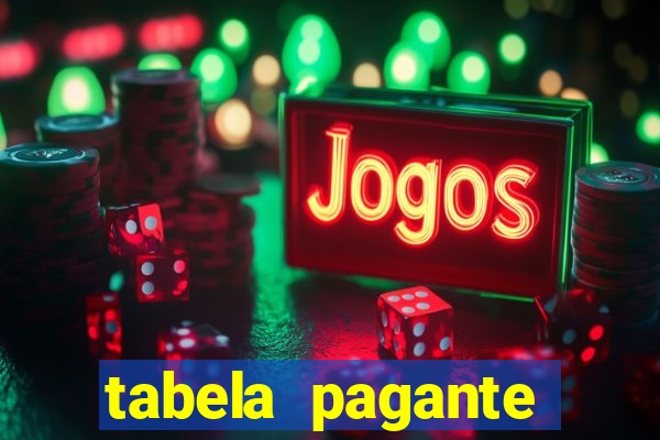 tabela pagante fortune tiger